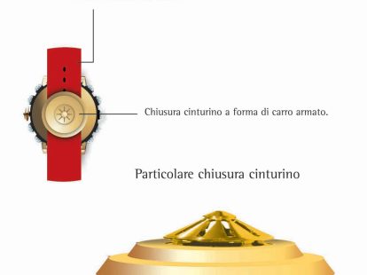 leonardo aedi orologio commemorativo
